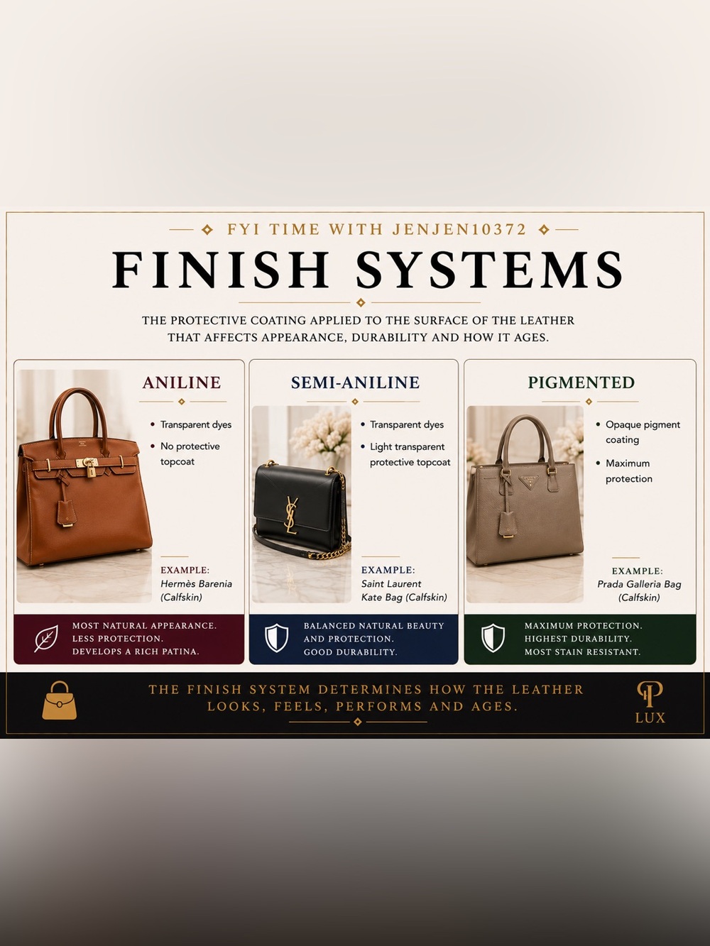 FYI Time with Jenjen10372 - Leather Handbag Finish Systems